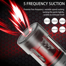 Laden Sie das Bild in den Galerie-Viewer, 5 Rotierende + 5 Saugen 2-in-1 Masturbation Cup Penis Pumpe