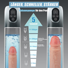 Laden Sie das Bild in den Galerie-Viewer, 4-in-1-Vakuum-Penispumpe mit mehreren Trainingsmodi