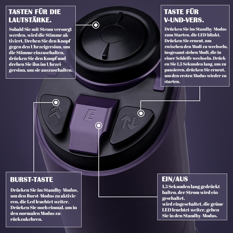 7 einziehbares Ein-Knopf-Burst-Lautloses elektrisches Masturbationsgerät für