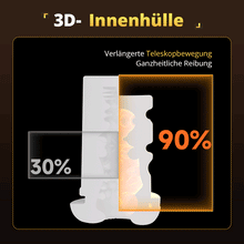 Laden Sie das Bild in den Galerie-Viewer, Vulcan - Pulse 9 Stoß- und Vibrationsmasturbatorbecher
