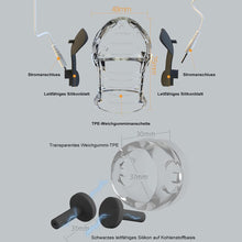 Laden Sie das Bild in den Galerie-Viewer, Elektro Shock Eichel Penistrainer Stimulator mit 8 Frequenzströme und 19 Intensitätsstufen