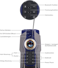 Laden Sie das Bild in den Galerie-Viewer, 10 Heizung Modi XT7 Automatischer Masturbator Cup mit Bluetooth-Steuerung und LED-Bildschirm