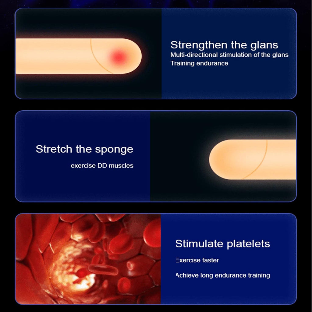 Masturbator mit einzigartigem Texturdesign an der Innenwand,Penis Vibrator für Mann mit 12Vibrationsmodi, Elektrische Masturbatoren Penis Trainer, Männer Eichel Stimulator Silikon Sexspielzeug