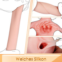 Laden Sie das Bild in den Galerie-Viewer, Naughty devil Masturbator Egg Taschenmuschi Realistisch Masturbieren für Männer Muschi Pussy Vagina Sex Toys Sex Spielzeug