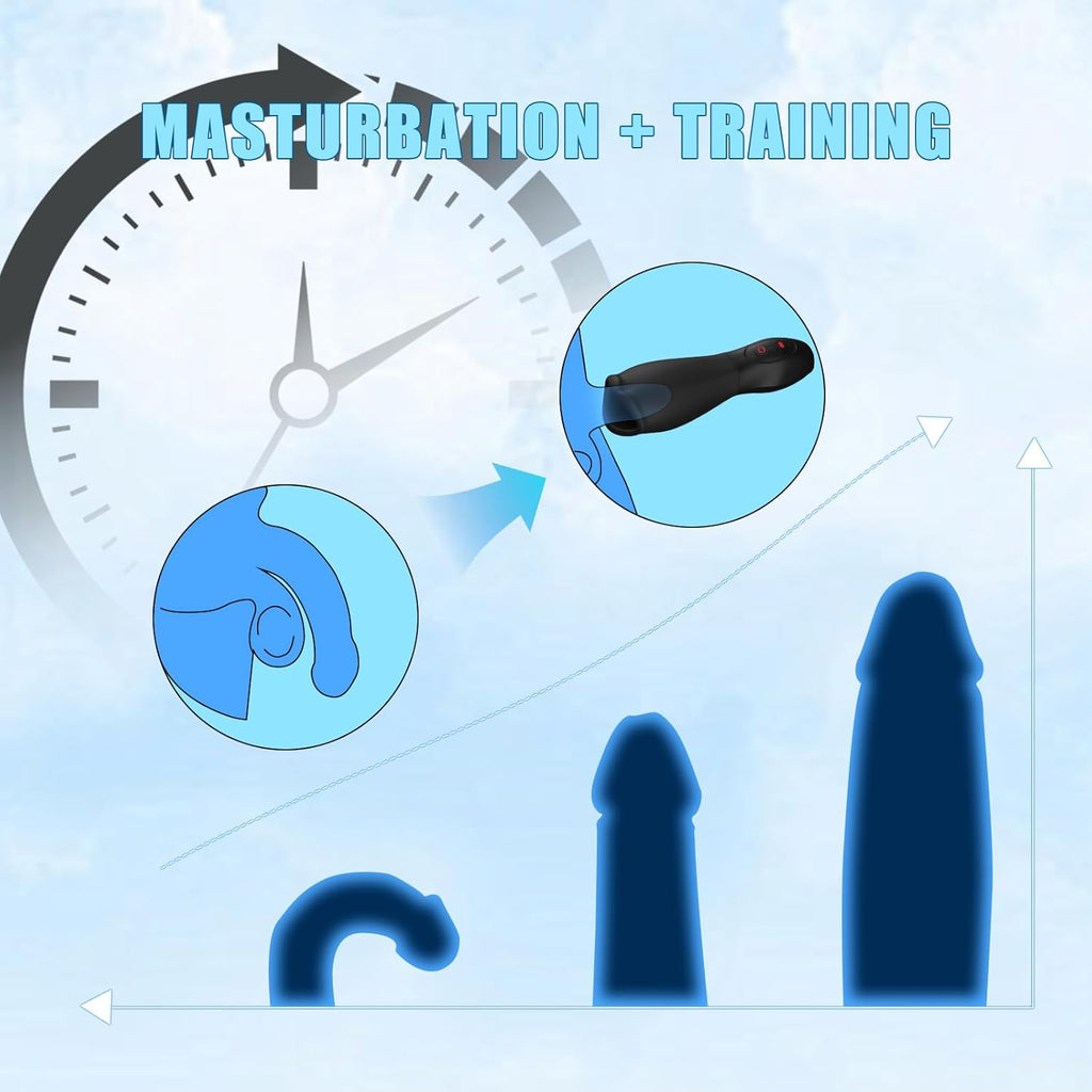 NEU Penis Vibrator Eichelvibrator mit 10 Vibrations und 5 Rotations, Elektrischer Masturbator Cup Masturbatoren Penistrainer Eichel Stimulator Mann Masturbieren SexSpielzeug für Männer