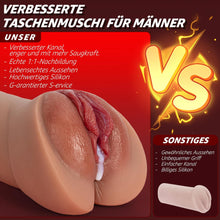 Laden Sie das Bild in den Galerie-Viewer, Realistischer Masturbator Taschenmuschi Silikon Masturbieren Sex Spielzeug mit 6D Klitoris Doppelkanal Masturbator Groß für Mann 2 in 1 Anal Erotik Sexspielzeug für die Männer solo