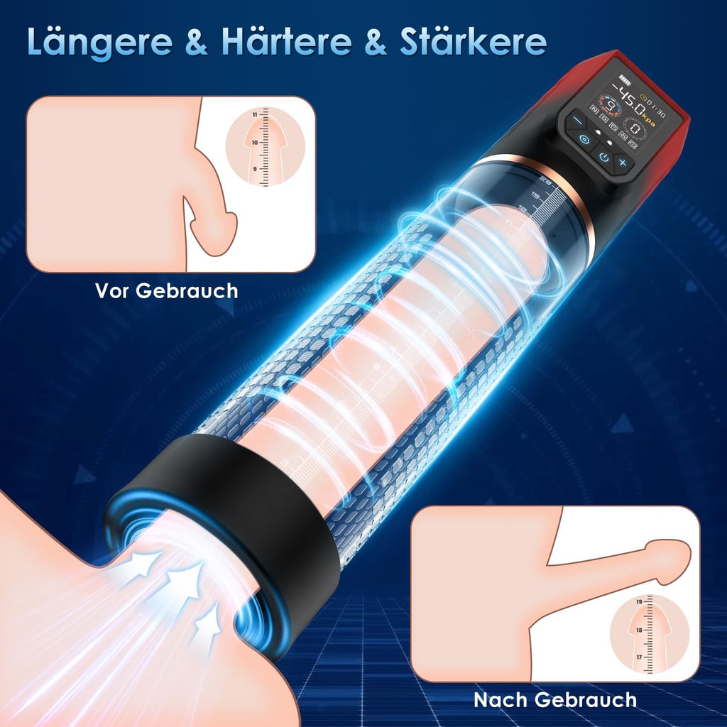 Penispumpe für Penisvergrößerung Sex Spielzeug für die Männer, Elektrische Penis Vakuumpumpe mit Taschenmuschi 9 + 4 Saugstufen, IPX7 100% Wasserdicht Erektion Masturbator mit 2 Silikonhülsen