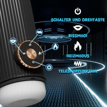 Laden Sie das Bild in den Galerie-Viewer, Elektrischer Masturbator Cup, Masturbieren für Männer mit 3 Saugmodi 7 Modi Teleskopfunktion, Sex Spielzeug für die Männer, Masturbieren für Männer, Taschenmuschi Penis Masturbatoren
