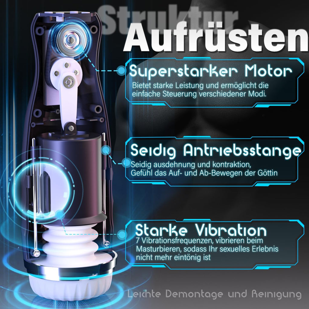 Elektrischer Masturbator mit 7Modi Teleskop & Vibrieren Sex spielzeug für die Männer, Realistischer Penis Stimulator für Männer, Masturbieren für Männer, 3D Realistische Vagina Sexspielzeug