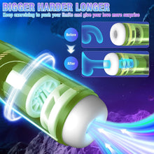 Laden Sie das Bild in den Galerie-Viewer, Elektrischer Masturbator Cup mit 8 Rotierende Teleskopfunktion 5 Vibrationfunktion, Sex Spielzeug für die Männer, Vibratorensets Masturbieren für Männer, Sex Toys Taschenmuschi Penis Masturbatoren