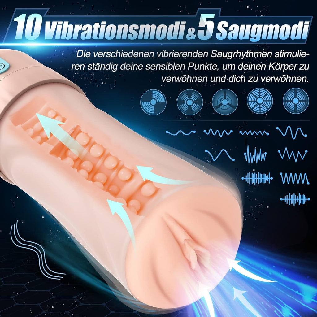 Mastubator sextoysets für men Masturbator, Elektrische Masturbieren für Männer mit realistische 5 Saugen Modi & 10 Vibrationen Penispumpe echt, Sextoysets für Ihn Penis Vibratorensets für Männer