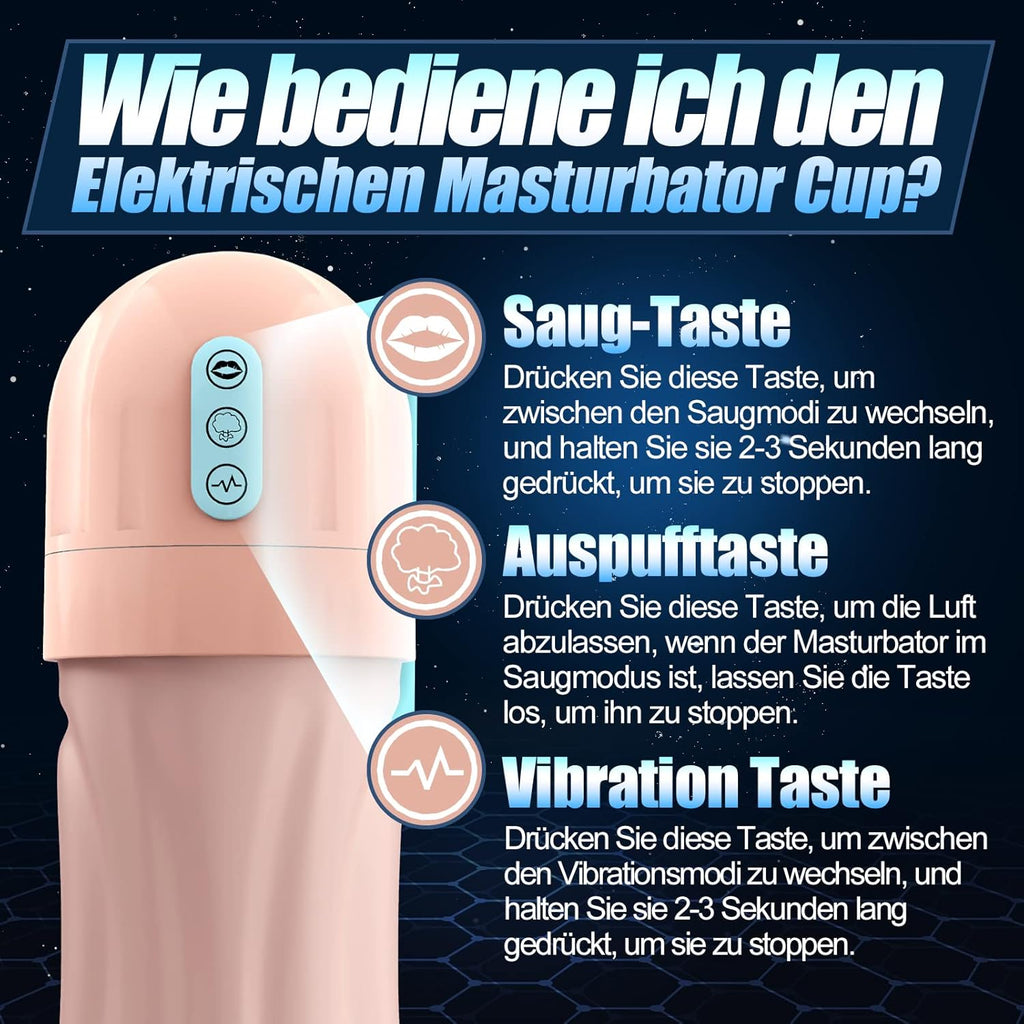 Mastubator sextoysets für men Masturbator, Elektrische Masturbieren für Männer mit realistische 5 Saugen Modi & 10 Vibrationen Penispumpe echt, Sextoysets für Ihn Penis Vibratorensets für Männer