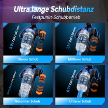 Laden Sie das Bild in den Galerie-Viewer, Masturbator Mann mit Handyhalter &amp; Doppelseitigen Tasten, 5 Schubmodi, 1-10 cm Stoßweg, Masturbator Männer Sex Sexspielzeug Masturbatoren