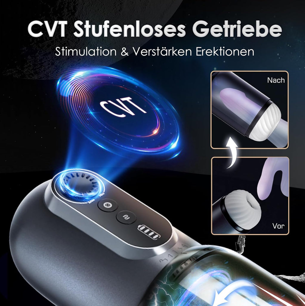Masturbieren für Männer Elektrisch, Sex Spielzeug für Die Männer mit 5 Teleskop Rotation & 5 Saugmodi, Stufenloses Getriebe CVT Taschenmuschi Masturbator Penis Masturbatore