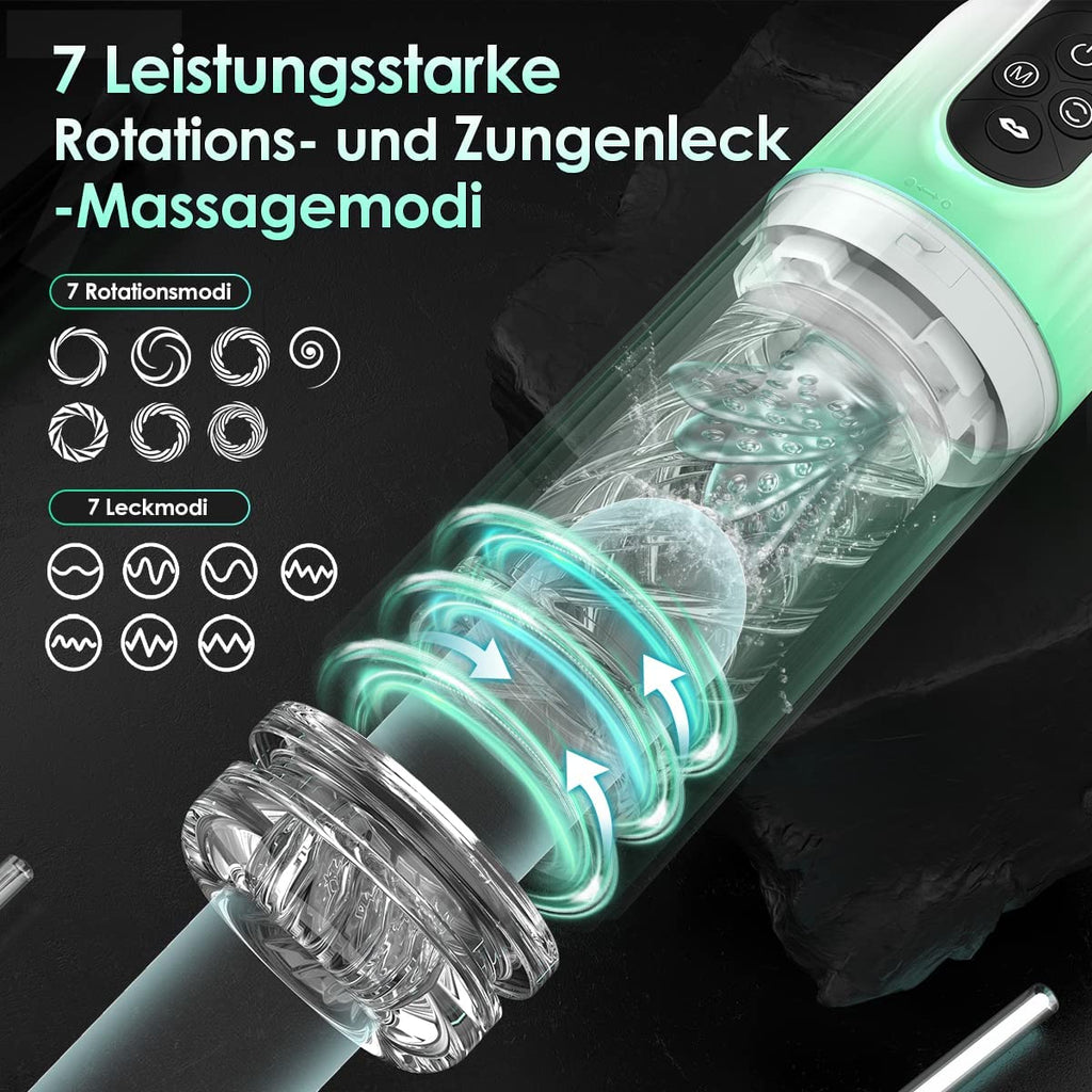 Electric Masturbator with 7 Suction Modes in Water 7 Rotation Modes