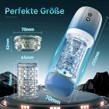 Laden Sie das Bild in den Galerie-Viewer, Elektrischer Masturbator Cup,Masturbieren für Männer mit 7Saugmodi und 7Rotationsmodi,Sex Spielzeug 3D Vagina Pocket pussy Sex toys Sexspielzeug Solo IPX7 Blowjob Muschi Sex spielzeug für die männer