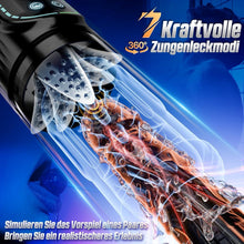 Laden Sie das Bild in den Galerie-Viewer, Elektrischer Masturbator Masturbieren für Männer 7 Teleskopfunktion &amp; Rotierend &amp; Saugen, Sex Spielzeug für die Männer Realistisch Zungenleck Blowjob, Taschenmuschi Masturbatoren Penis Pussy Sex Toys