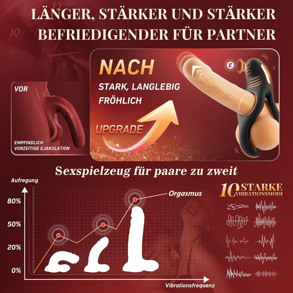 Penisring Vibrator Spielzeug für die Paare Klitoris, Penis Ring Erotisches Sex Spielzeug für Paare Extrem Sex 10 Vibrationsmodi, Penisringe Sex Spielzeug für die Männer Solo Dual Cockring Massagegerät