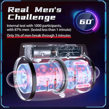 Laden Sie das Bild in den Galerie-Viewer, Elektrischer freihändiger Flugzeugbecher für Männer, 10-Frequenz-Teleskop-Rotations-Dual-Motor-Vibrationsmodus, 3 in 1 Sexspielzeug Taschenmuschi Penis Masturbatoren Sex Toys Pussy