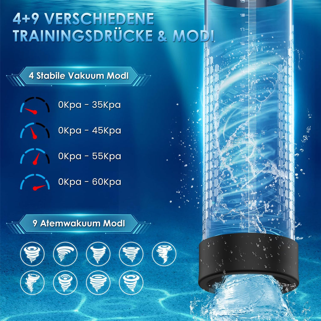 Penispumpe für Penisvergrößerung Sex Spielzeug für die Männer, Elektrische Penis Vakuumpumpe mit Taschenmuschi 9 + 4 Saugstufen, IPX7 100% Wasserdicht Erektion Masturbator mit 2 Silikonhülsen