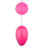 Anal- und Vaginalkugeln