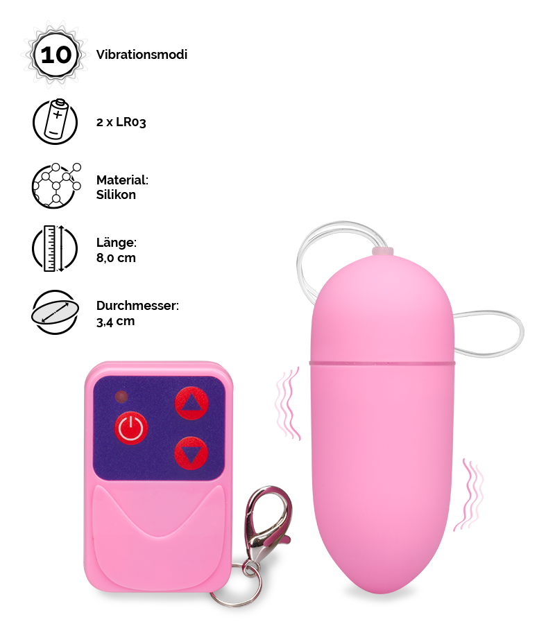 Ferngesteuertes Vibroei Earthquake