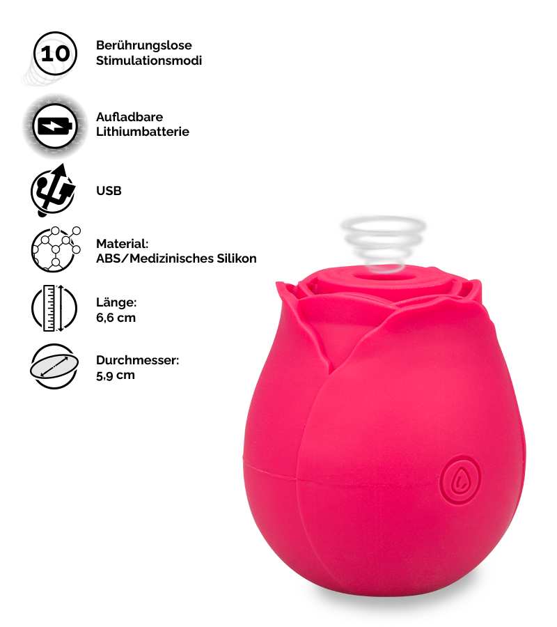Kontaktloser Klitoris-Stimulator Botany