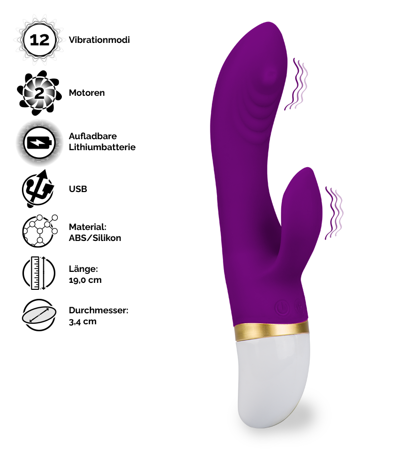 Rabbit-Vibrator Malo