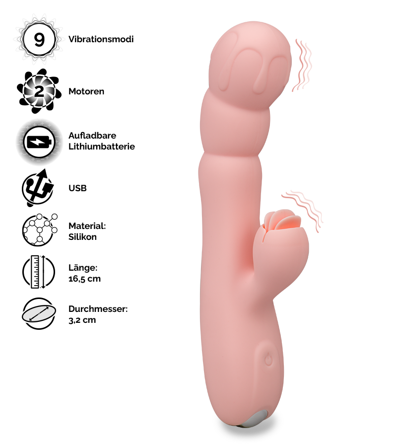 Rabbit-Vibrator Tasty