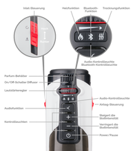 Laden Sie das Bild in den Galerie-Viewer, Stoß-Masturbator mit Heizfunktion Airbag Future Pro