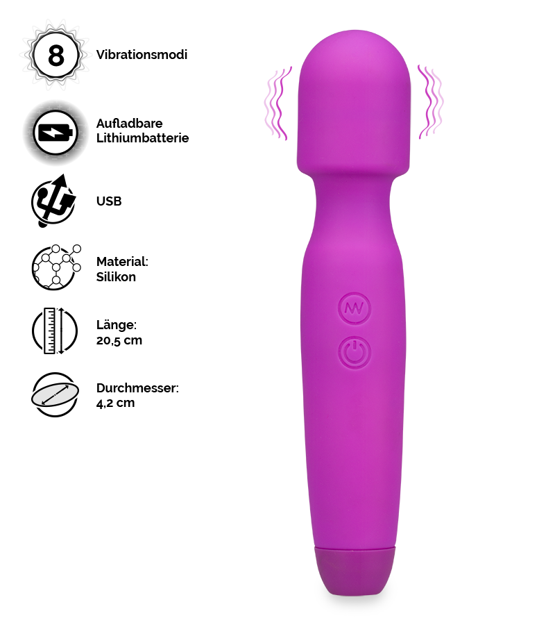 Wand Massager mit 8 Modi Wizard